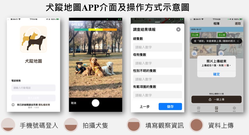 推動科學化遊蕩犬管理 農業部邀請全民下載「犬蹤地圖APP」