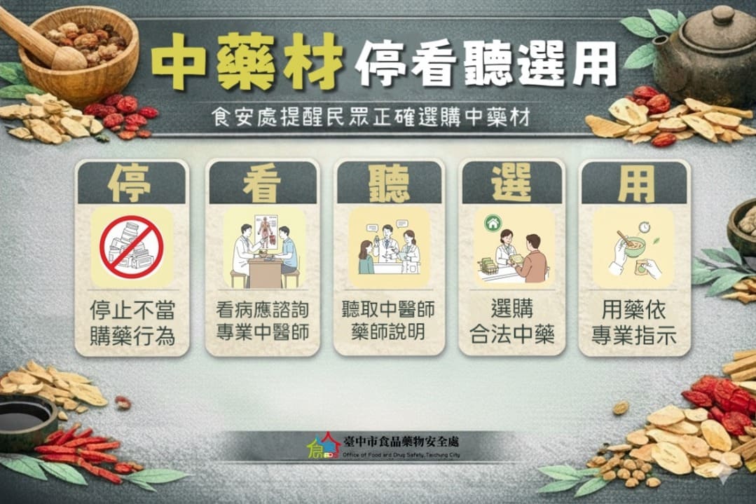 中市食安處稽查中藥材　70件抽驗結果出爐1件重金屬超標