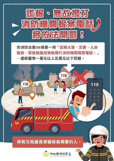 惡意占用119影響救災時效　中市消防局強調嚴懲不貸