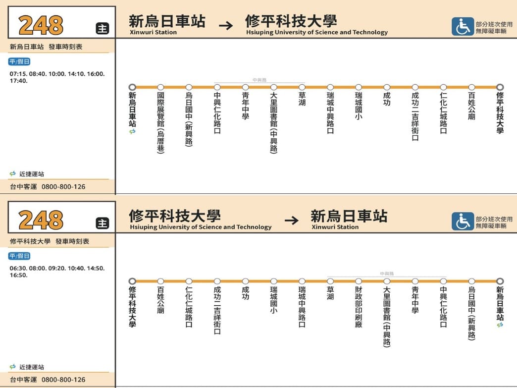 中市調整248路公車動線　大里往返高鐵更便利　