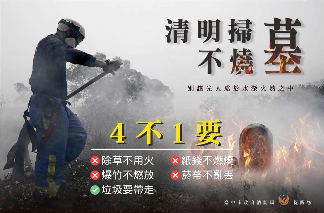 防範林野火災風險　中市消防局籲清明掃墓落實四不一要原則