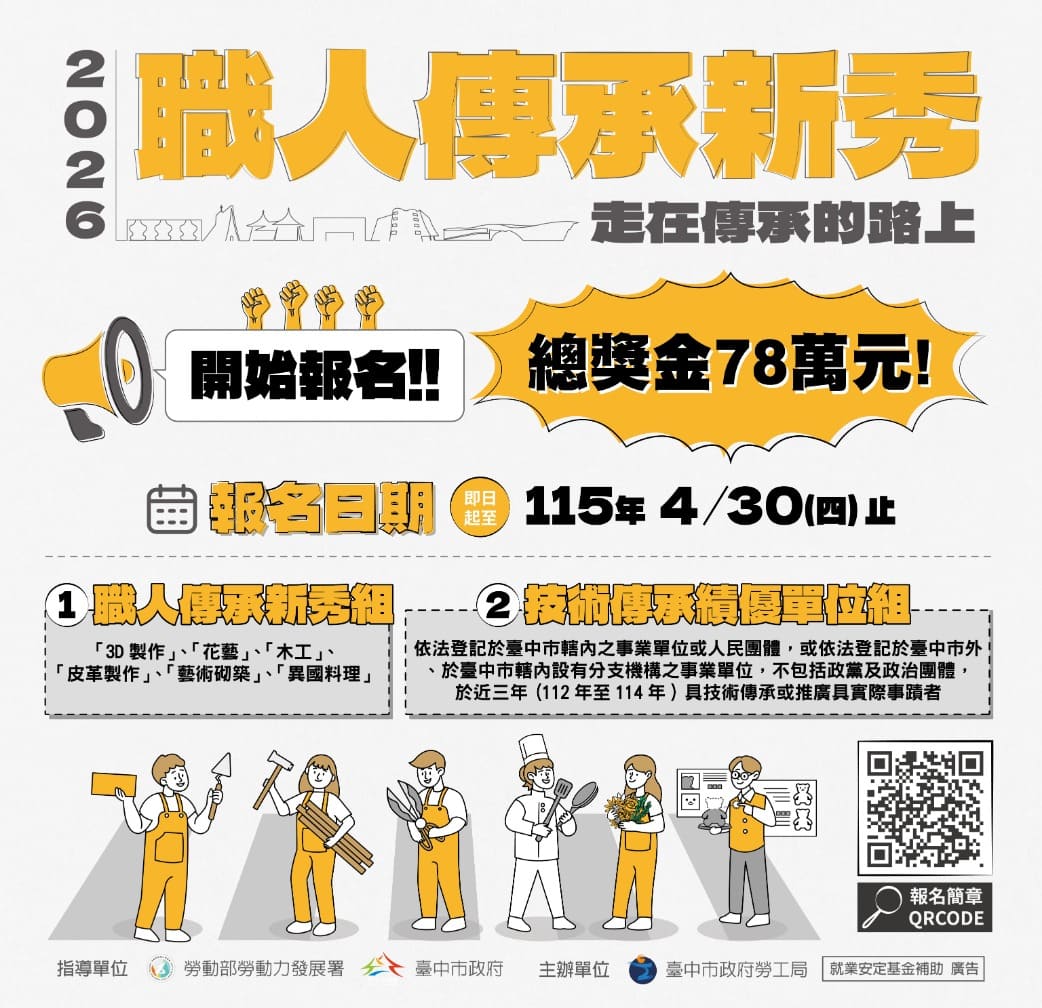 中市115年職人傳承新秀選拔受理報名　首增「3D製作」職類