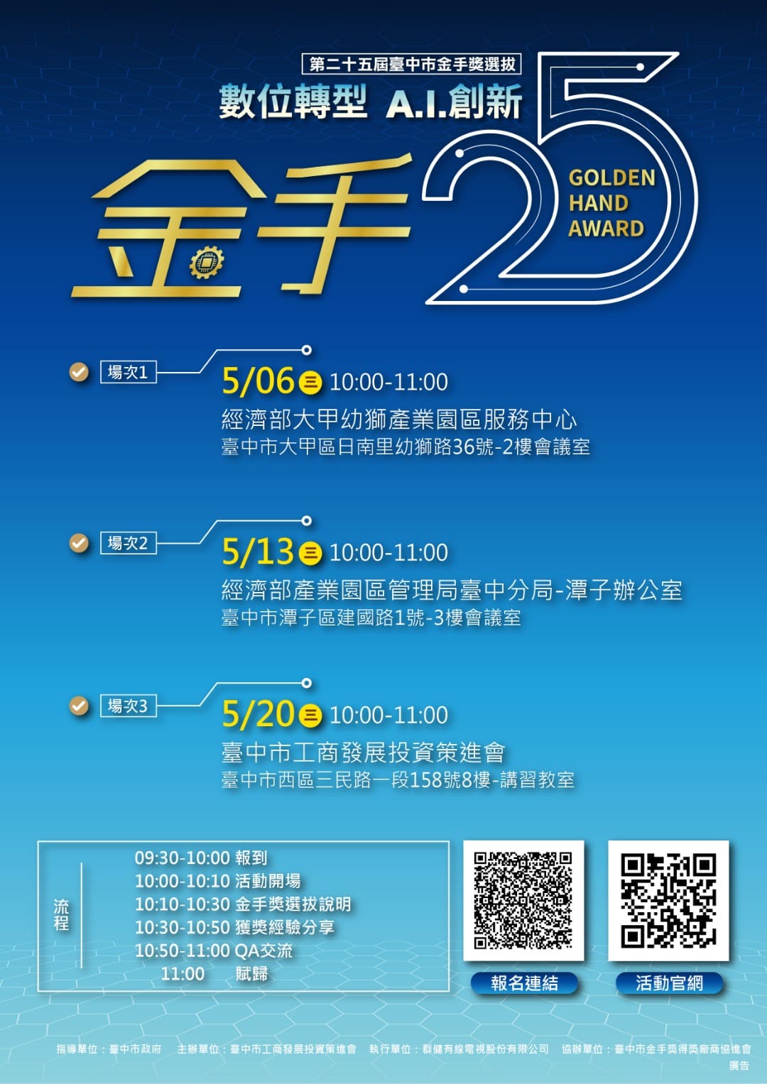 第25屆台中市金手獎開放報名　AI創新引領製造業升級