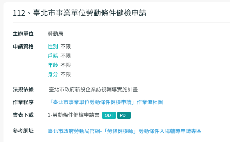 北市勞動局3月開罰81家　總罰鍰達415萬元