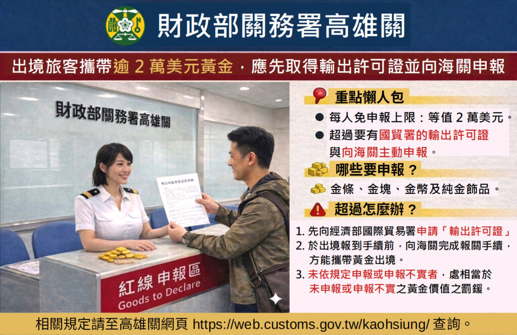 出境旅客攜帶逾2萬美元黃金，未向海關申報慘被處罰