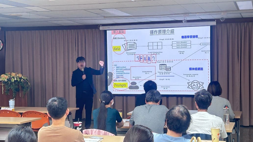 中市中興地所推動AI培訓　提升智慧地政服務效率